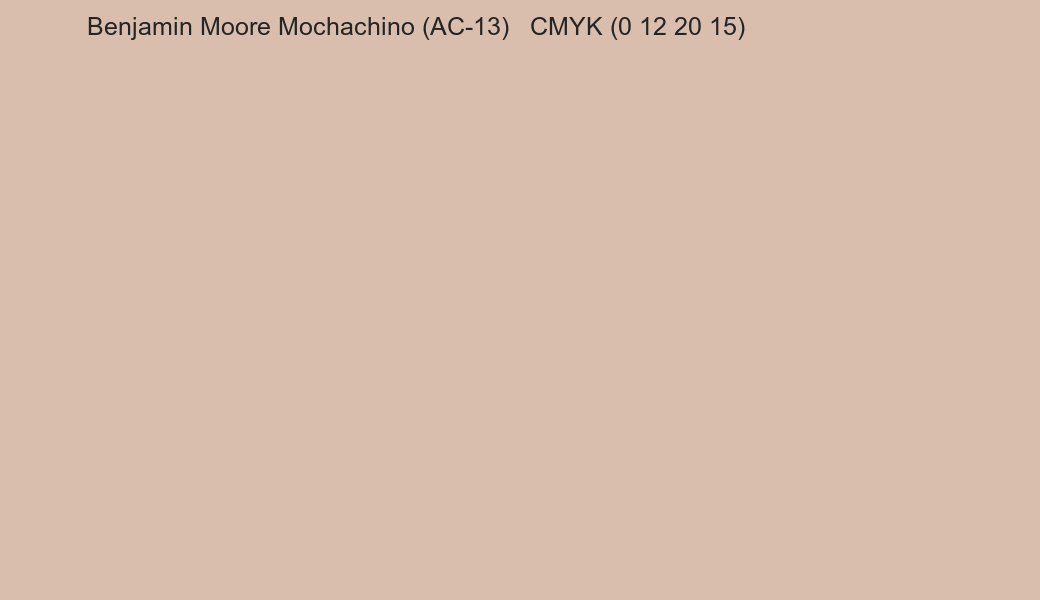Color Benjamin Moore Mochachino (AC-13) to CMYK (0 12 20 15) converter Color Benjamin Moore Mochachino (AC-13) to CMYK (0 12 20 15) converter