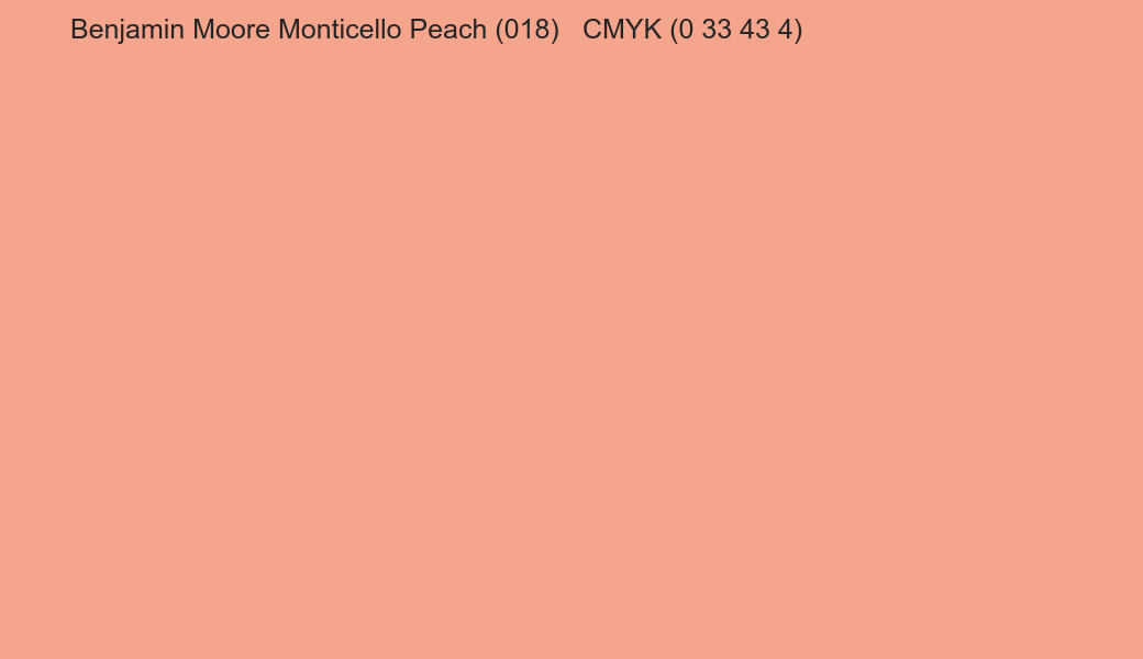 Color Benjamin Moore Monticello Peach (018) to CMYK (0 33 43 4) converter Color Benjamin Moore Monticello Peach (018) to CMYK (0 33 43 4) converter