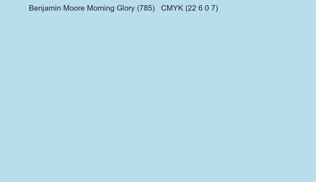 Color Benjamin Moore Morning Glory (785) to CMYK (22 6 0 7) converter Color Benjamin Moore Morning Glory (785) to CMYK (22 6 0 7) converter