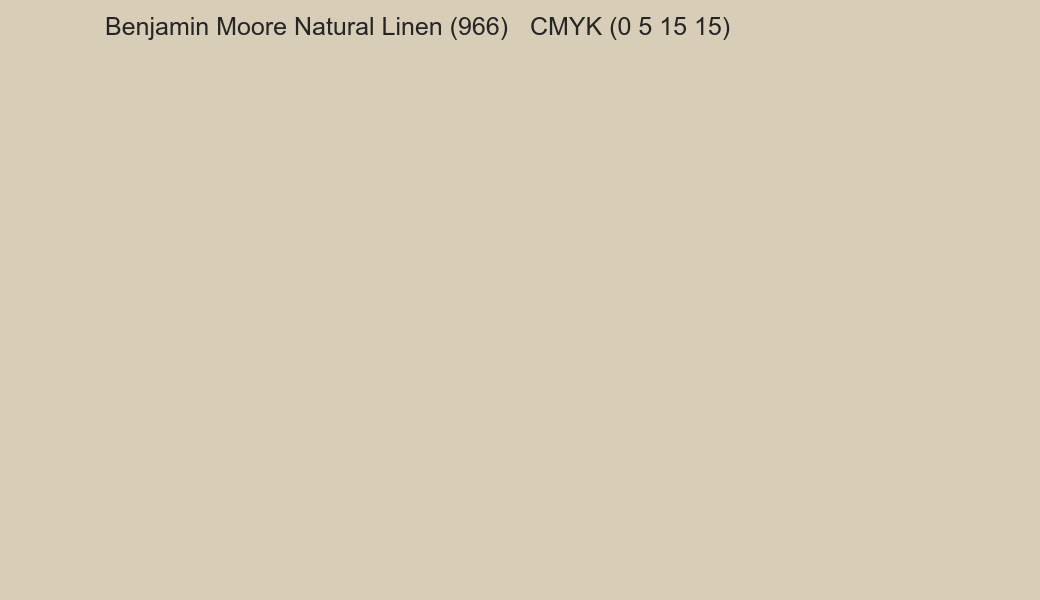Color Benjamin Moore Natural Linen (966) to CMYK (0 5 15 15) converter Color Benjamin Moore Natural Linen (966) to CMYK (0 5 15 15) converter