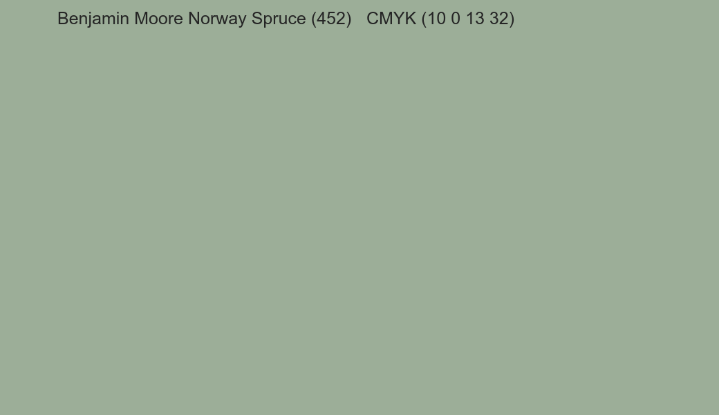 Color Benjamin Moore Norway Spruce (452) to CMYK (10 0 13 32) converter Color Benjamin Moore Norway Spruce (452) to CMYK (10 0 13 32) converter