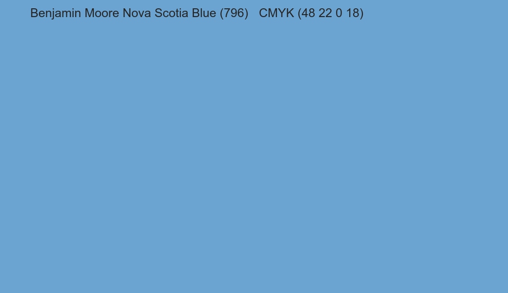 Color Benjamin Moore Nova Scotia Blue (796) to CMYK (48 22 0 18) converter Color Benjamin Moore Nova Scotia Blue (796) to CMYK (48 22 0 18) converter