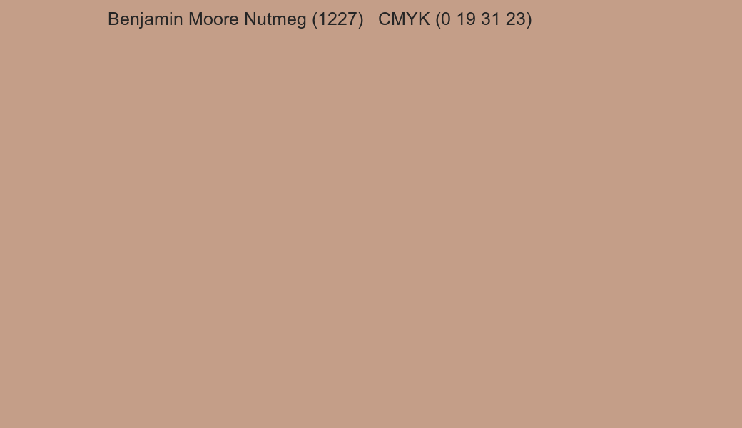 Color Benjamin Moore Nutmeg (1227) to CMYK (0 19 31 23) converter Color Benjamin Moore Nutmeg (1227) to CMYK (0 19 31 23) converter