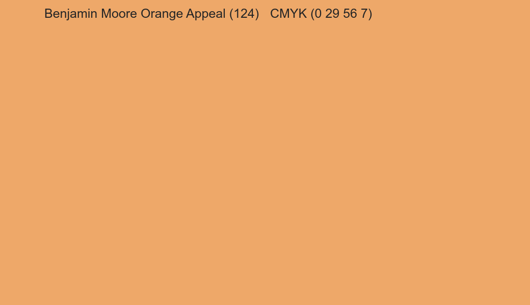 Color Benjamin Moore Orange Appeal (124) to CMYK (0 29 56 7) converter Color Benjamin Moore Orange Appeal (124) to CMYK (0 29 56 7) converter