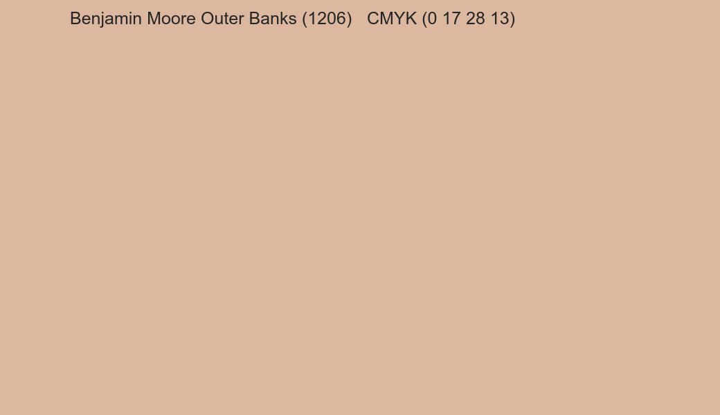 Color Benjamin Moore Outer Banks (1206) to CMYK (0 17 28 13) converter Color Benjamin Moore Outer Banks (1206) to CMYK (0 17 28 13) converter