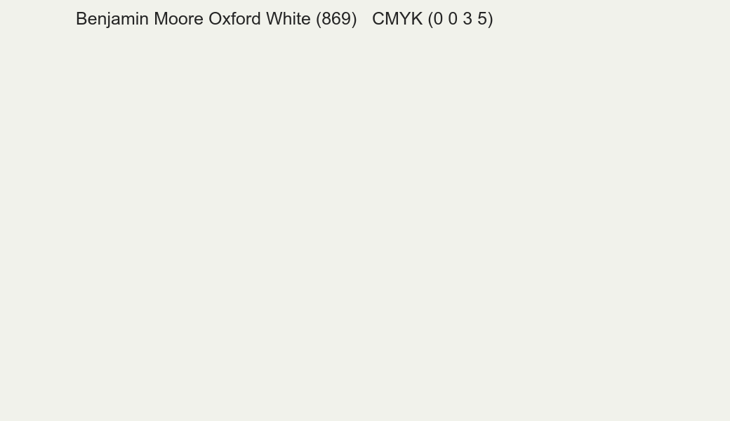 Color Benjamin Moore Oxford White (869) to CMYK (0 0 3 5) converter Color Benjamin Moore Oxford White (869) to CMYK (0 0 3 5) converter