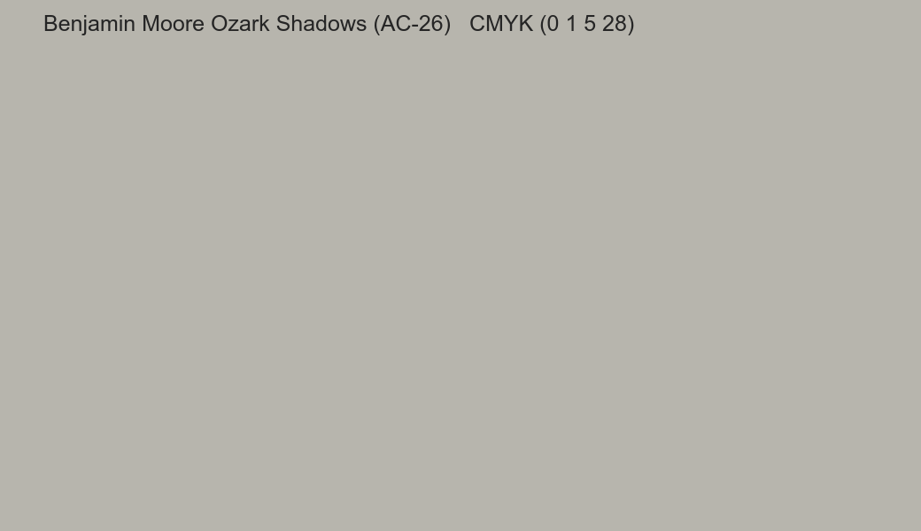 Color Benjamin Moore Ozark Shadows (AC-26) to CMYK (0 1 5 28) converter Color Benjamin Moore Ozark Shadows (AC-26) to CMYK (0 1 5 28) converter