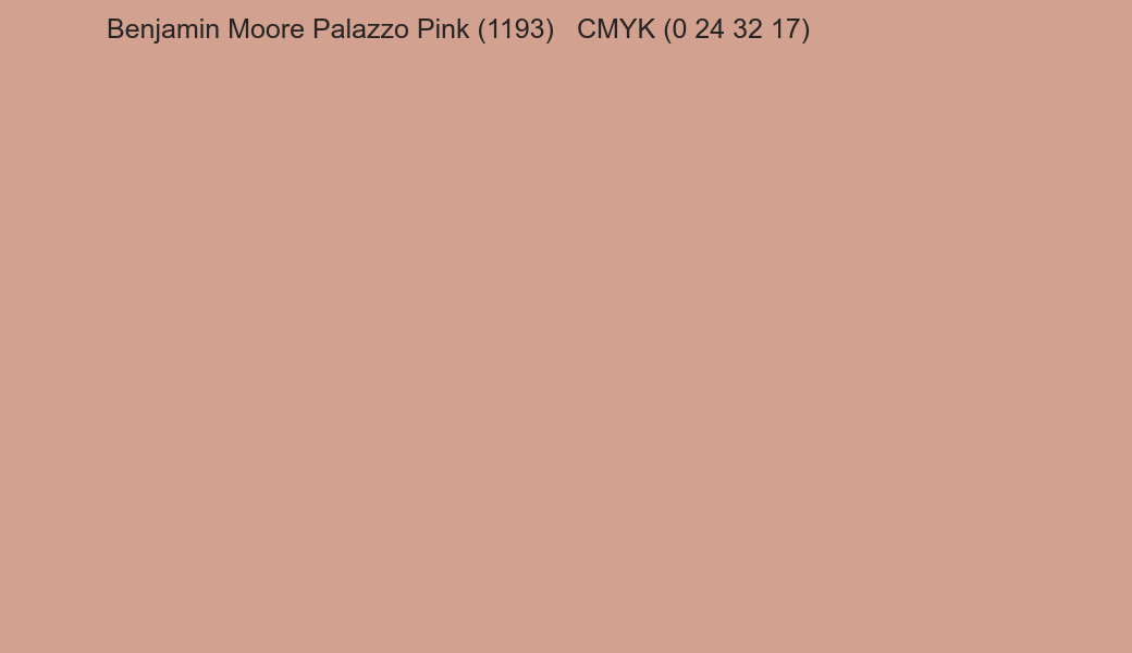 Color Benjamin Moore Palazzo Pink (1193) to CMYK (0 24 32 17) converter Color Benjamin Moore Palazzo Pink (1193) to CMYK (0 24 32 17) converter