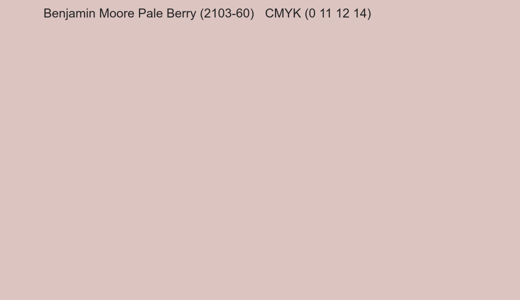 Color Benjamin Moore Pale Berry (2103-60) to CMYK (0 11 12 14) converter Color Benjamin Moore Pale Berry (2103-60) to CMYK (0 11 12 14) converter