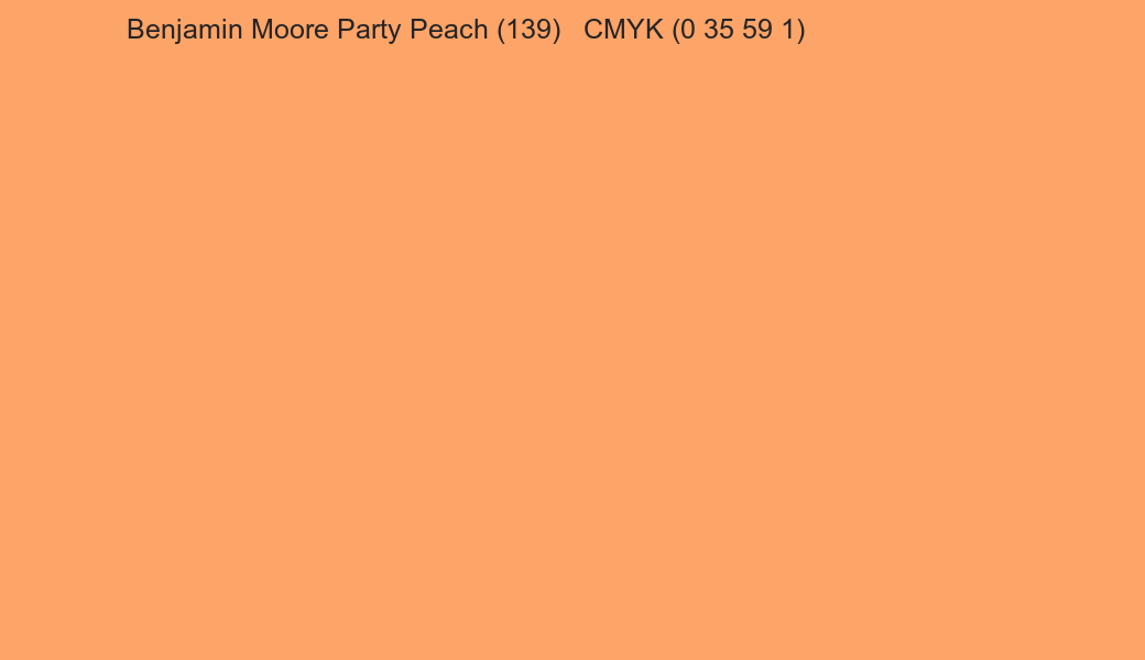 Color Benjamin Moore Party Peach (139) to CMYK (0 35 59 1) converter Color Benjamin Moore Party Peach (139) to CMYK (0 35 59 1) converter