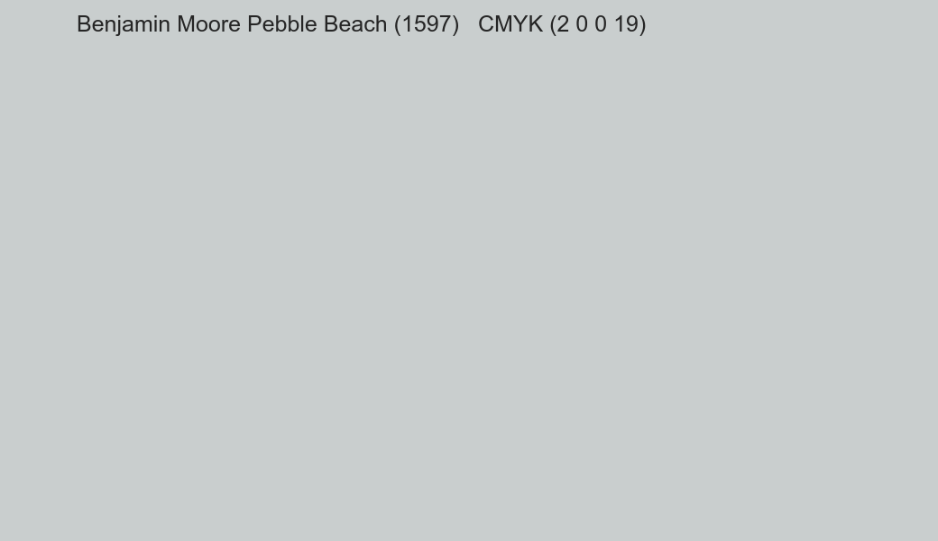 Color Benjamin Moore Pebble Beach (1597) to CMYK (2 0 0 19) converter Color Benjamin Moore Pebble Beach (1597) to CMYK (2 0 0 19) converter