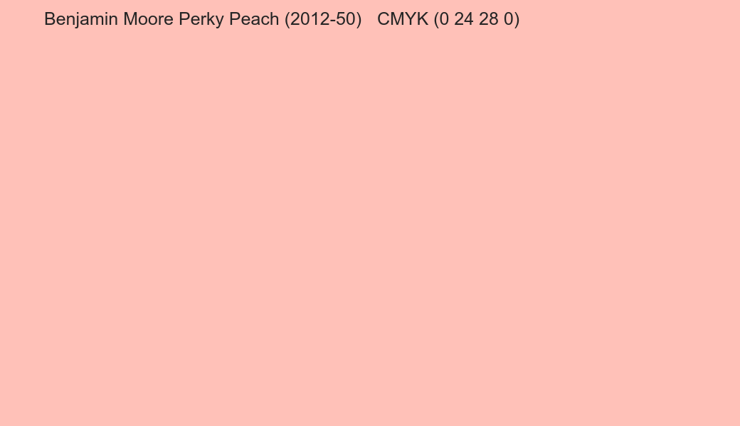 Color Benjamin Moore Perky Peach (2012-50) to CMYK (0 24 28 0) converter Color Benjamin Moore Perky Peach (2012-50) to CMYK (0 24 28 0) converter