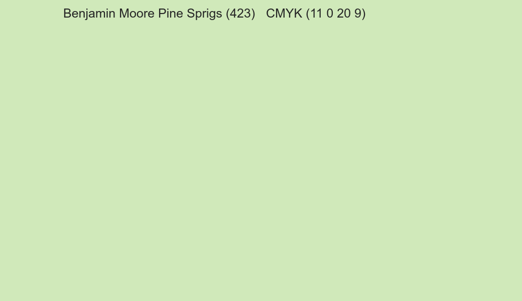 Color Benjamin Moore Pine Sprigs (423) to CMYK (11 0 20 9) converter Color Benjamin Moore Pine Sprigs (423) to CMYK (11 0 20 9) converter