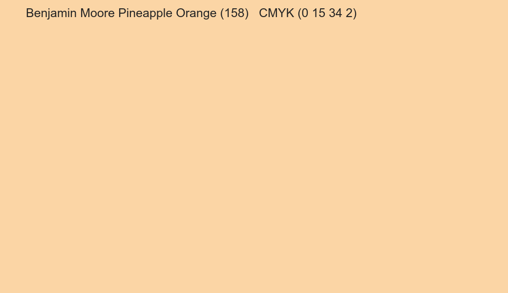 Color Benjamin Moore Pineapple Orange (158) to CMYK (0 15 34 2) converter Color Benjamin Moore Pineapple Orange (158) to CMYK (0 15 34 2) converter