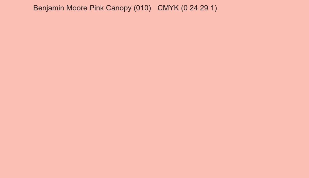Color Benjamin Moore Pink Canopy (010) to CMYK (0 24 29 1) converter Color Benjamin Moore Pink Canopy (010) to CMYK (0 24 29 1) converter