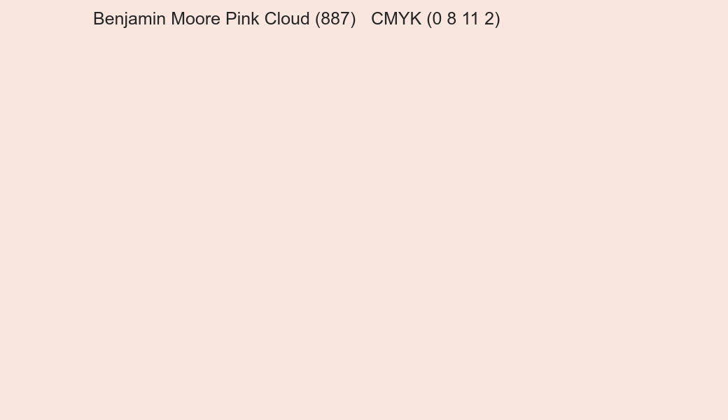 Color Benjamin Moore Pink Cloud (887) to CMYK (0 8 11 2) converter Color Benjamin Moore Pink Cloud (887) to CMYK (0 8 11 2) converter