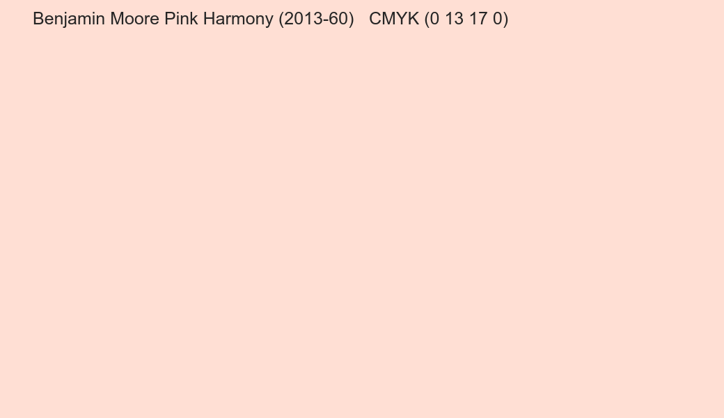 Color Benjamin Moore Pink Harmony (2013-60) to CMYK (0 13 17 0) converter Color Benjamin Moore Pink Harmony (2013-60) to CMYK (0 13 17 0) converter