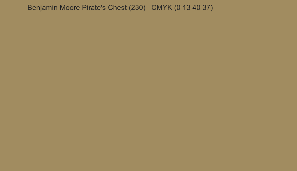 Color Benjamin Moore Pirate's Chest (230) to CMYK (0 13 40 37) converter Color Benjamin Moore Pirate's Chest (230) to CMYK (0 13 40 37) converter