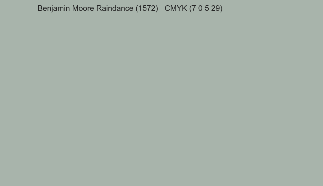 Color Benjamin Moore Raindance (1572) to CMYK (7 0 5 29) converter Color Benjamin Moore Raindance (1572) to CMYK (7 0 5 29) converter