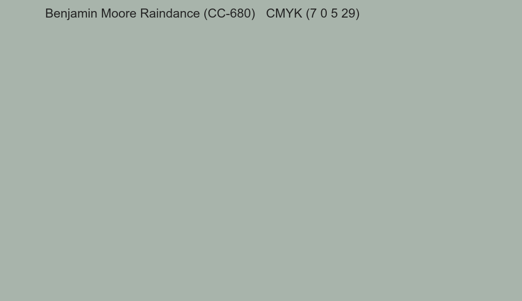 Color Benjamin Moore Raindance (CC-680) to CMYK (7 0 5 29) converter Color Benjamin Moore Raindance (CC-680) to CMYK (7 0 5 29) converter