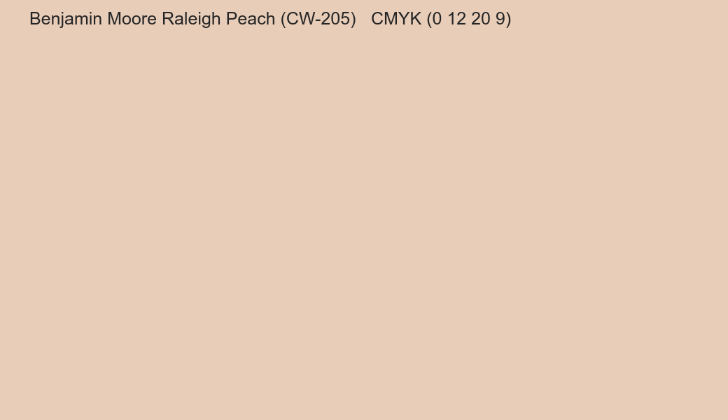 Color Benjamin Moore Raleigh Peach (CW-205) to CMYK (0 12 20 9) converter Color Benjamin Moore Raleigh Peach (CW-205) to CMYK (0 12 20 9) converter
