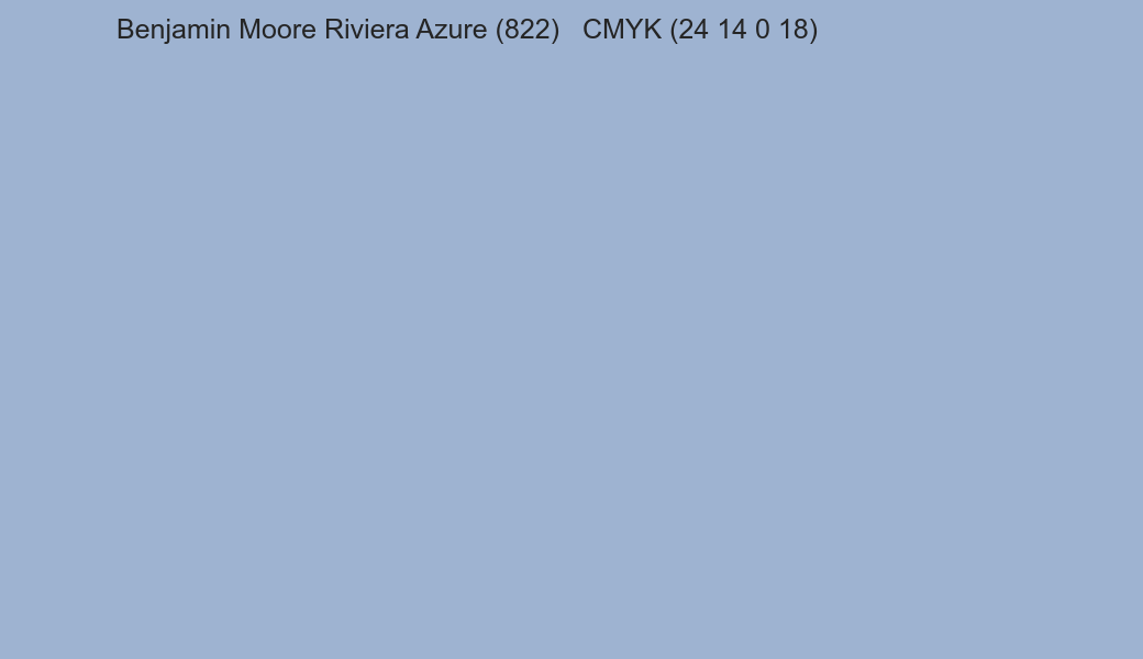 Color Benjamin Moore Riviera Azure (822) to CMYK (24 14 0 18) converter Color Benjamin Moore Riviera Azure (822) to CMYK (24 14 0 18) converter
