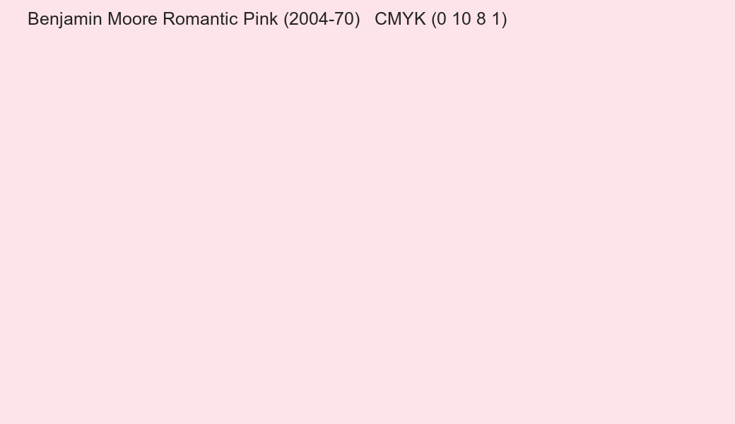 Color Benjamin Moore Romantic Pink (2004-70) to CMYK (0 10 8 1) converter Color Benjamin Moore Romantic Pink (2004-70) to CMYK (0 10 8 1) converter