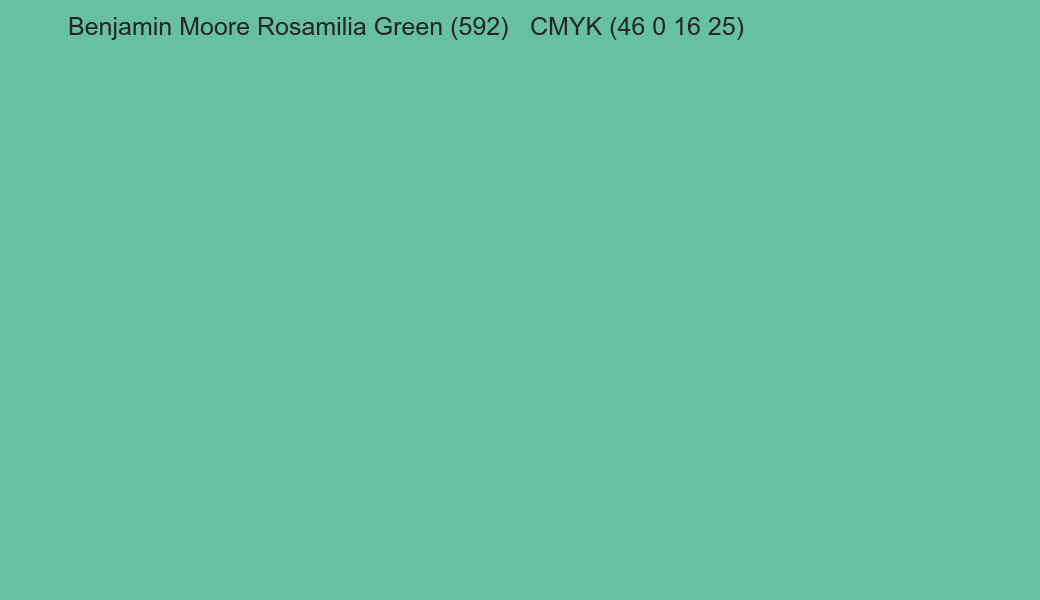 Color Benjamin Moore Rosamilia Green (592) to CMYK (46 0 16 25) converter Color Benjamin Moore Rosamilia Green (592) to CMYK (46 0 16 25) converter