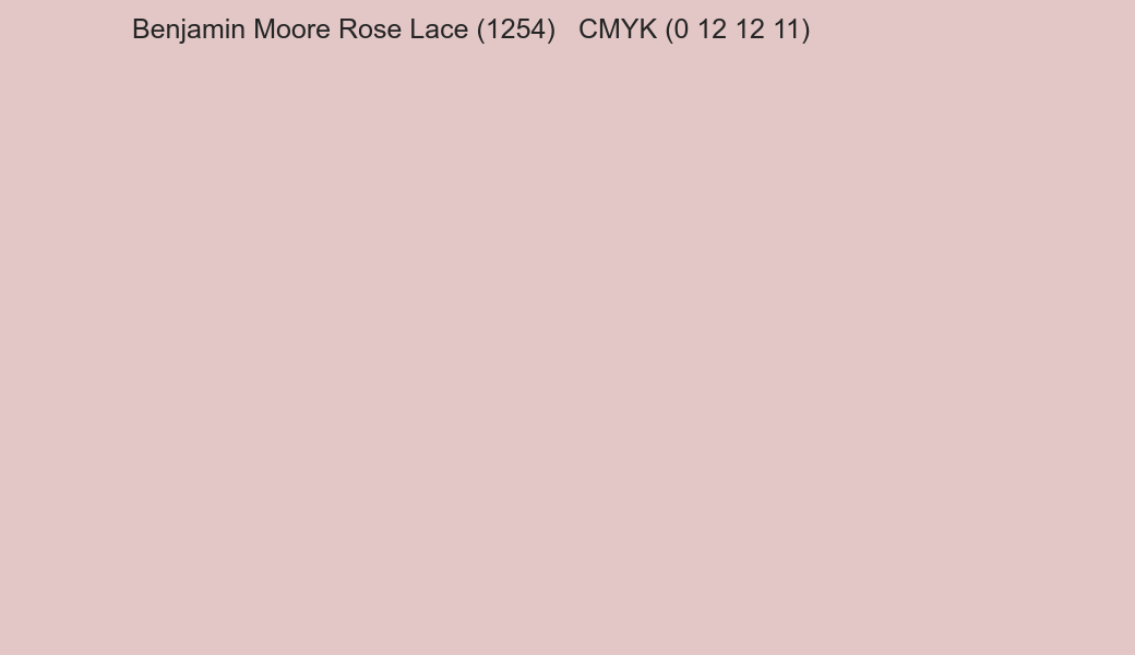Color Benjamin Moore Rose Lace (1254) to CMYK (0 12 12 11) converter Color Benjamin Moore Rose Lace (1254) to CMYK (0 12 12 11) converter