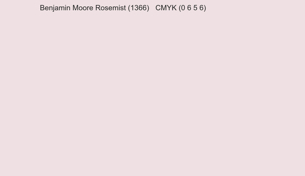 Color Benjamin Moore Rosemist (1366) to CMYK (0 6 5 6) converter Color Benjamin Moore Rosemist (1366) to CMYK (0 6 5 6) converter