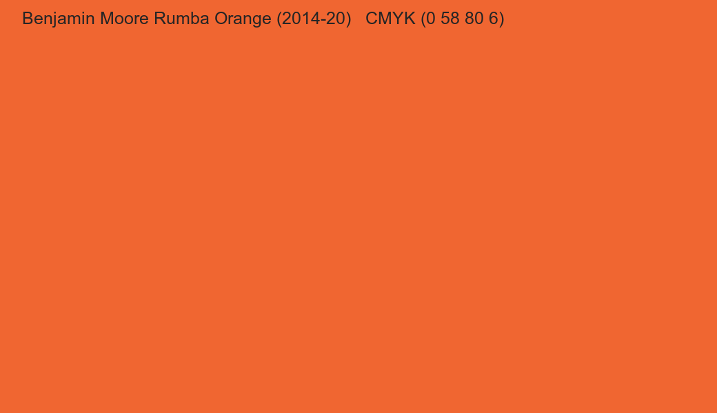 Color Benjamin Moore Rumba Orange (2014-20) to CMYK (0 58 80 6) converter Color Benjamin Moore Rumba Orange (2014-20) to CMYK (0 58 80 6) converter