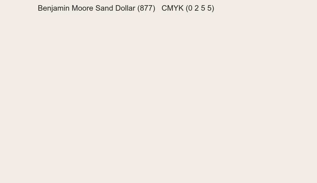 Color Benjamin Moore Sand Dollar (877) to CMYK (0 2 5 5) converter Color Benjamin Moore Sand Dollar (877) to CMYK (0 2 5 5) converter