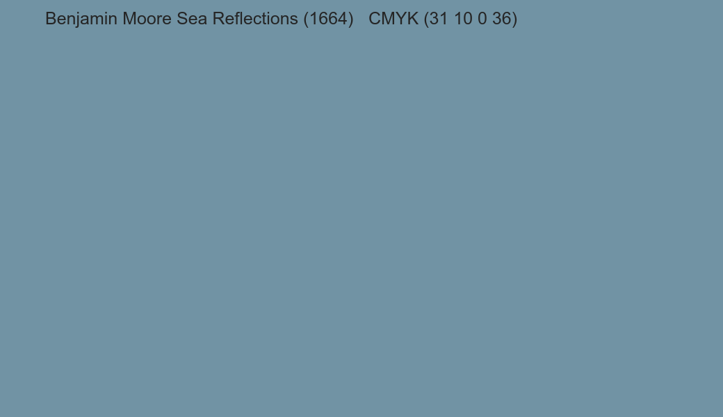 Color Benjamin Moore Sea Reflections (1664) to CMYK (31 10 0 36) converter Color Benjamin Moore Sea Reflections (1664) to CMYK (31 10 0 36) converter