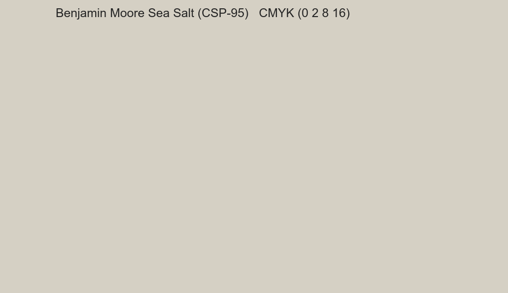 Color Benjamin Moore Sea Salt (CSP-95) to CMYK (0 2 8 16) converter Color Benjamin Moore Sea Salt (CSP-95) to CMYK (0 2 8 16) converter