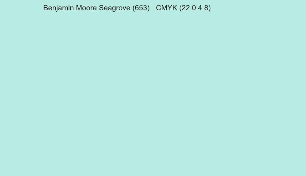 Color Benjamin Moore Seagrove (653) to CMYK (22 0 4 8) converter Color Benjamin Moore Seagrove (653) to CMYK (22 0 4 8) converter