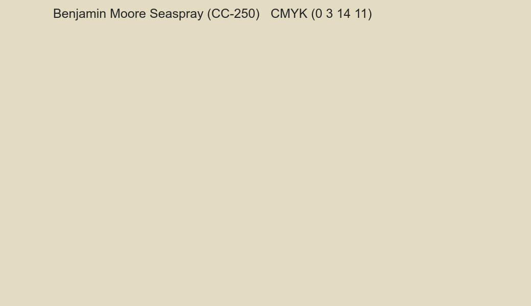 Color Benjamin Moore Seaspray (CC-250) to CMYK (0 3 14 11) converter Color Benjamin Moore Seaspray (CC-250) to CMYK (0 3 14 11) converter