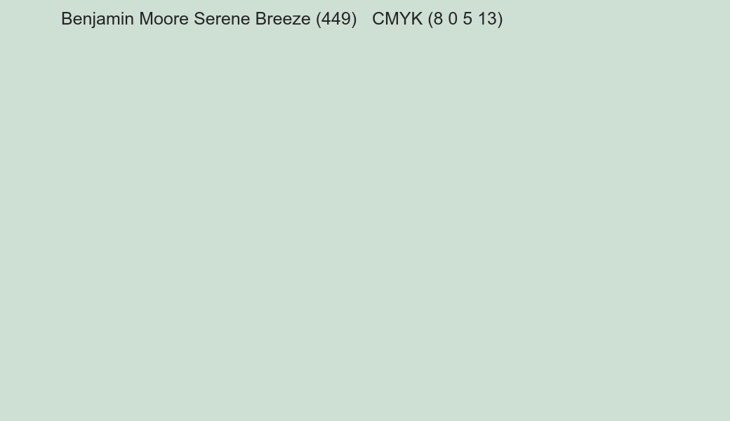 Color Benjamin Moore Serene Breeze (449) to CMYK (8 0 5 13) converter Color Benjamin Moore Serene Breeze (449) to CMYK (8 0 5 13) converter