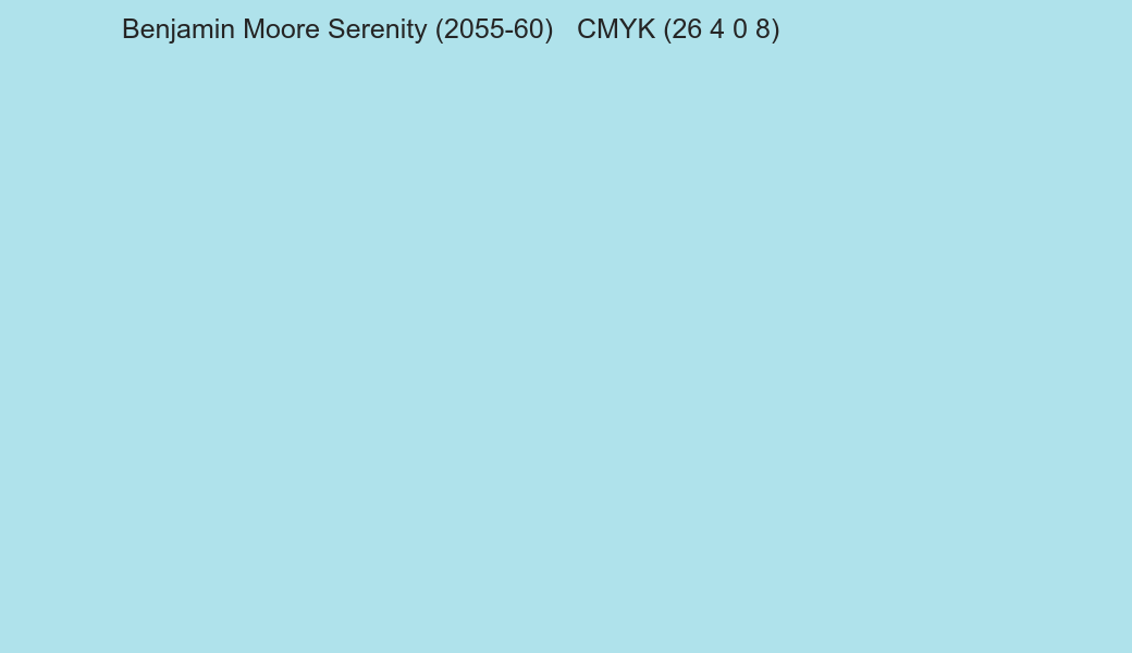 Color Benjamin Moore Serenity (2055-60) to CMYK (26 4 0 8) converter Color Benjamin Moore Serenity (2055-60) to CMYK (26 4 0 8) converter