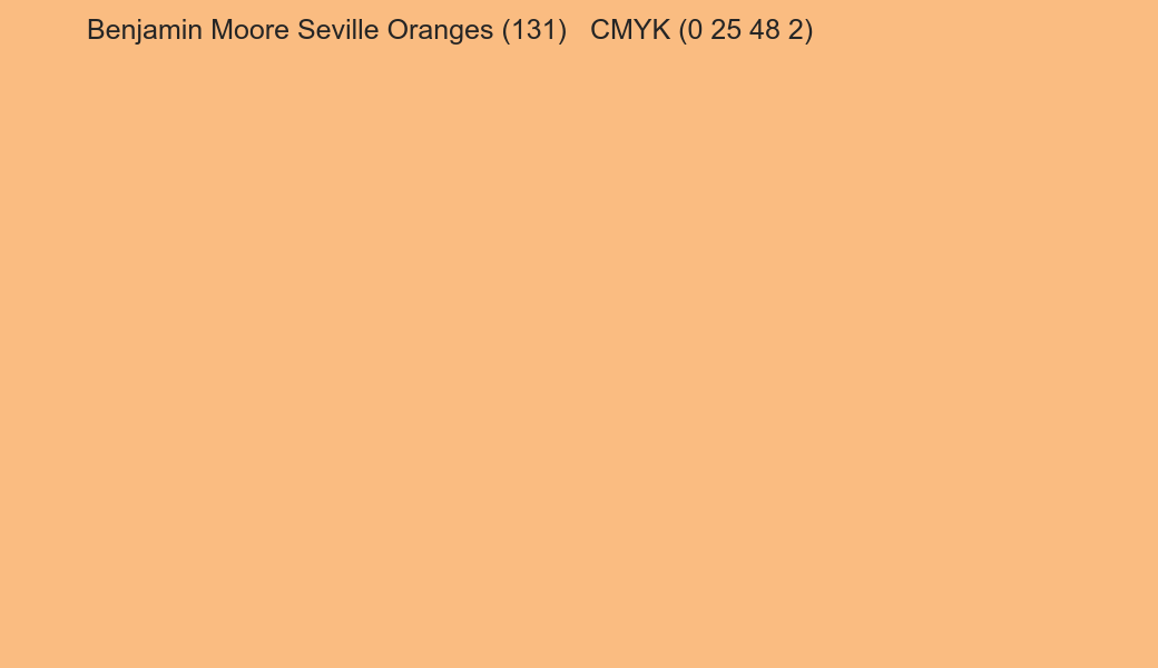 Color Benjamin Moore Seville Oranges (131) to CMYK (0 25 48 2) converter Color Benjamin Moore Seville Oranges (131) to CMYK (0 25 48 2) converter