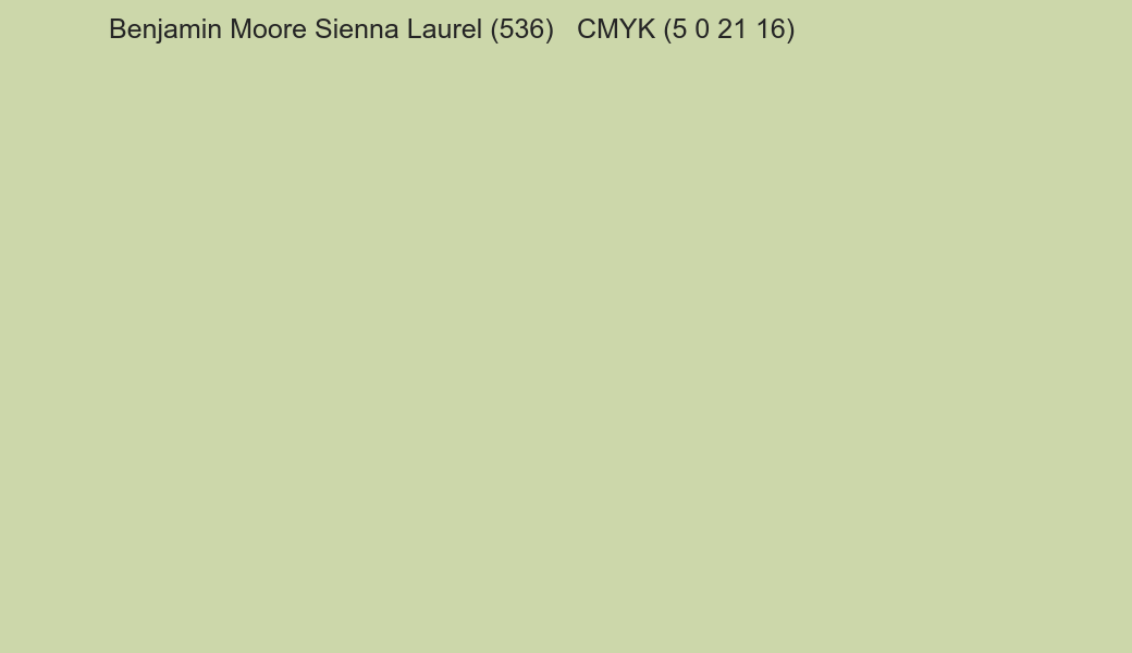 Color Benjamin Moore Sienna Laurel (536) to CMYK (5 0 21 16) converter Color Benjamin Moore Sienna Laurel (536) to CMYK (5 0 21 16) converter