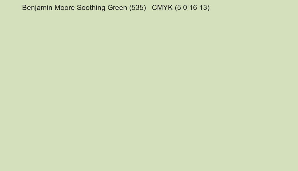 Color Benjamin Moore Soothing Green (535) to CMYK (5 0 16 13) converter Color Benjamin Moore Soothing Green (535) to CMYK (5 0 16 13) converter