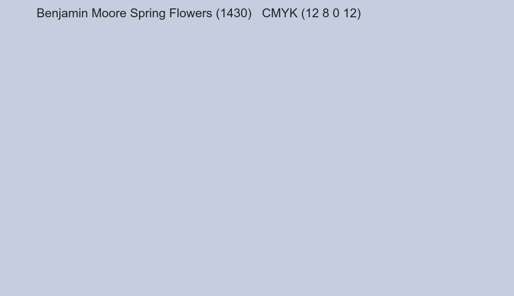 Color Benjamin Moore Spring Flowers (1430) to CMYK (12 8 0 12) converter Color Benjamin Moore Spring Flowers (1430) to CMYK (12 8 0 12) converter