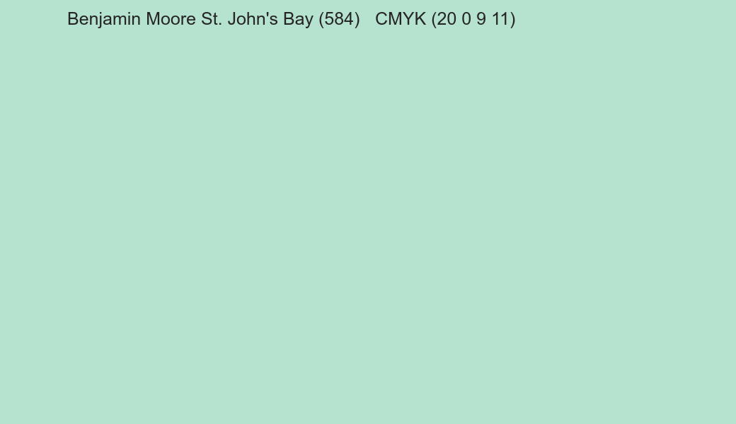 Color Benjamin Moore St. John's Bay (584) to CMYK (20 0 9 11) converter Color Benjamin Moore St. John's Bay (584) to CMYK (20 0 9 11) converter