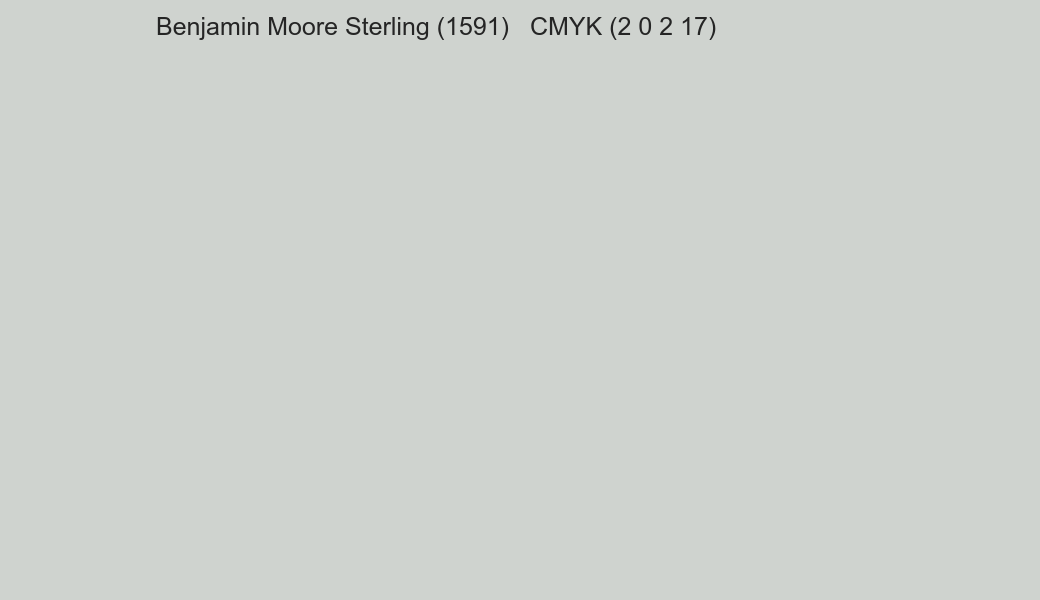 Color Benjamin Moore Sterling (1591) to CMYK (2 0 2 17) converter Color Benjamin Moore Sterling (1591) to CMYK (2 0 2 17) converter