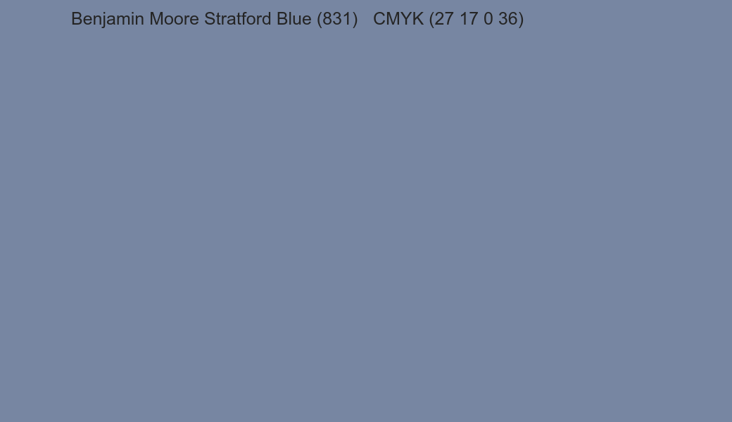 Color Benjamin Moore Stratford Blue (831) to CMYK (27 17 0 36) converter Color Benjamin Moore Stratford Blue (831) to CMYK (27 17 0 36) converter