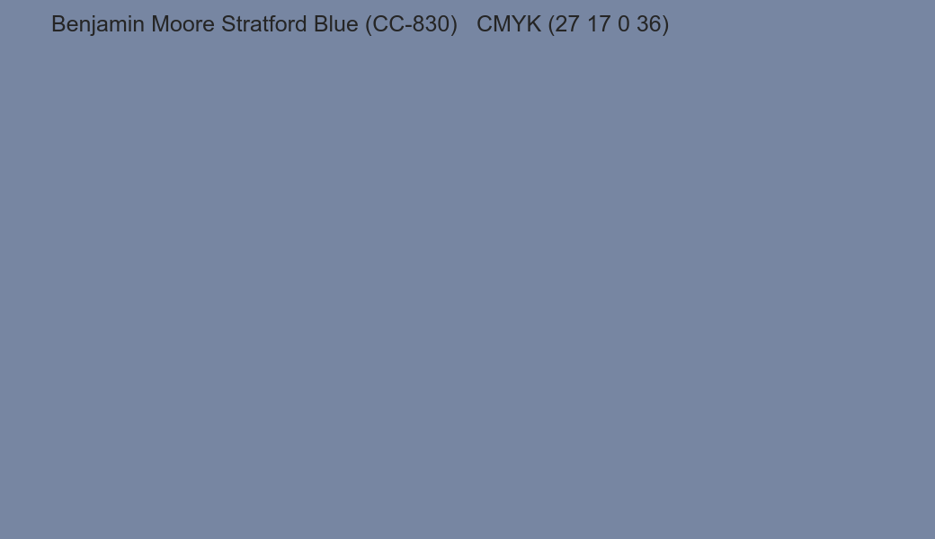 Color Benjamin Moore Stratford Blue (CC-830) to CMYK (27 17 0 36) converter Color Benjamin Moore Stratford Blue (CC-830) to CMYK (27 17 0 36) converter