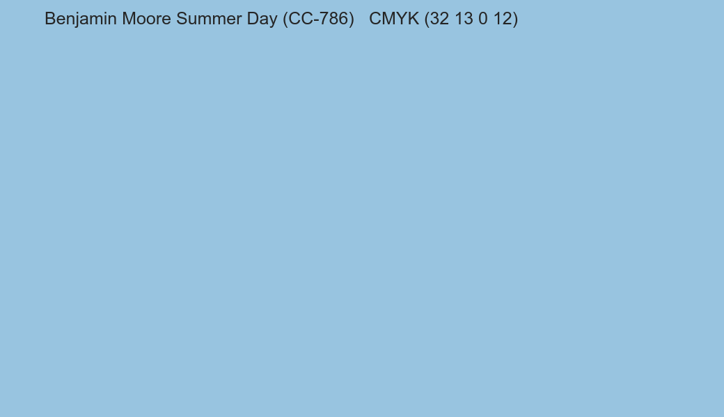 Color Benjamin Moore Summer Day (CC-786) to CMYK (32 13 0 12) converter Color Benjamin Moore Summer Day (CC-786) to CMYK (32 13 0 12) converter