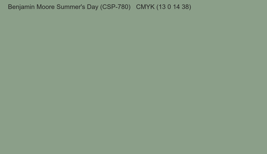 Color Benjamin Moore Summer's Day (CSP-780) to CMYK (13 0 14 38) converter Color Benjamin Moore Summer's Day (CSP-780) to CMYK (13 0 14 38) converter