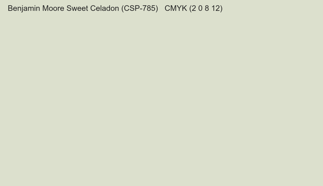Color Benjamin Moore Sweet Celadon (CSP-785) to CMYK (2 0 8 12) converter Color Benjamin Moore Sweet Celadon (CSP-785) to CMYK (2 0 8 12) converter