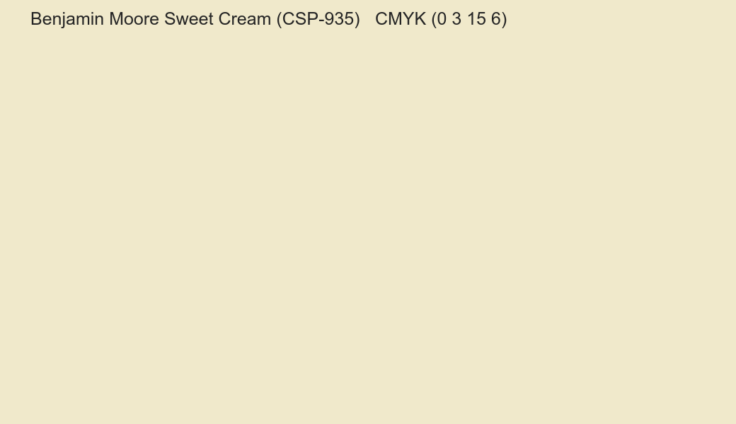 Color Benjamin Moore Sweet Cream (CSP-935) to CMYK (0 3 15 6) converter Color Benjamin Moore Sweet Cream (CSP-935) to CMYK (0 3 15 6) converter